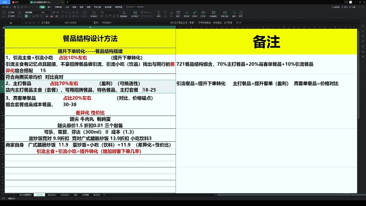 老黄·外卖运营高阶课-悟空云赚AI