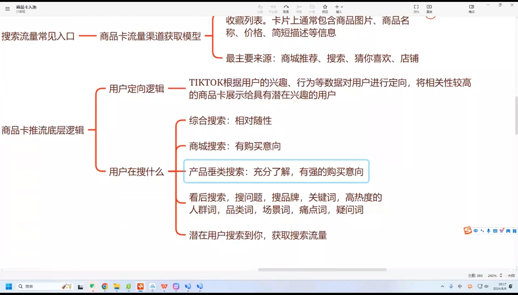 鲨鱼出海·TikTok本土精品小店出海实战营-悟空云赚AI