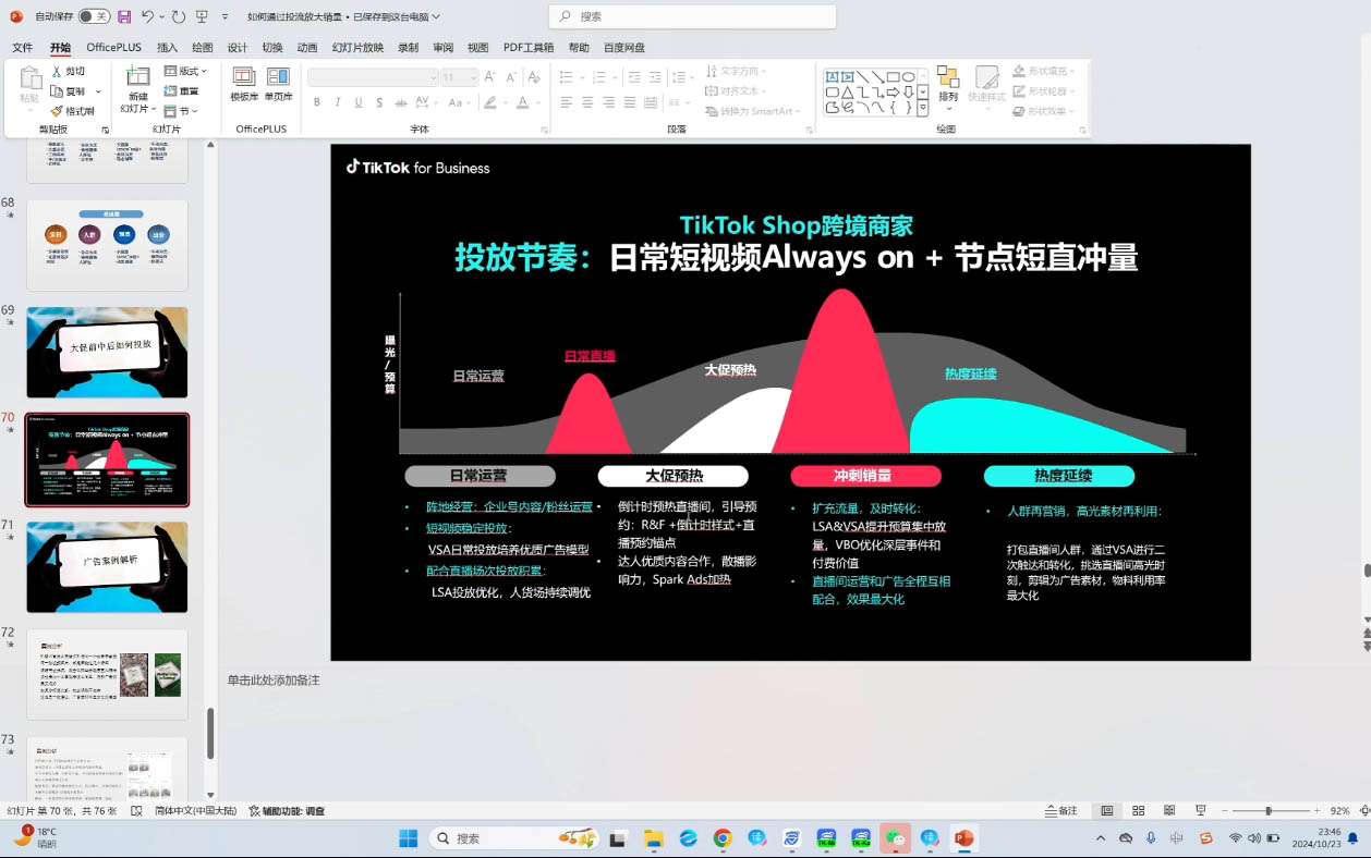 黄老师·Tiktok Ads实操教程-悟空云赚AI