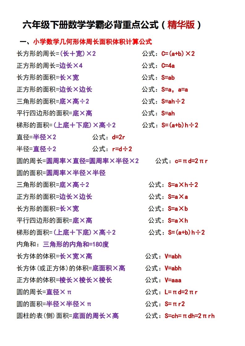 六下数学学霸必背重点公式-悟空云赚AI