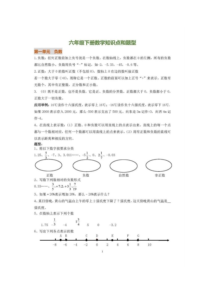 六下人教版数学全册知识要点-悟空云赚AI