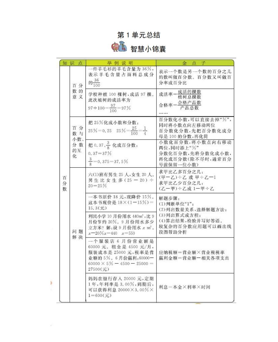 六下西师版数学全册知识点-悟空云赚AI