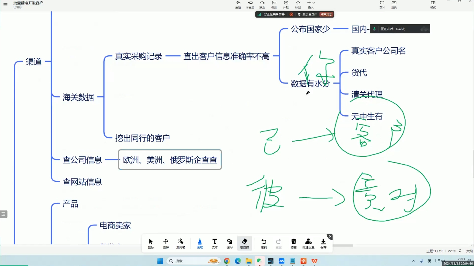 大卫·AI闪电做外贸训练营(更新11月)-悟空云赚AI