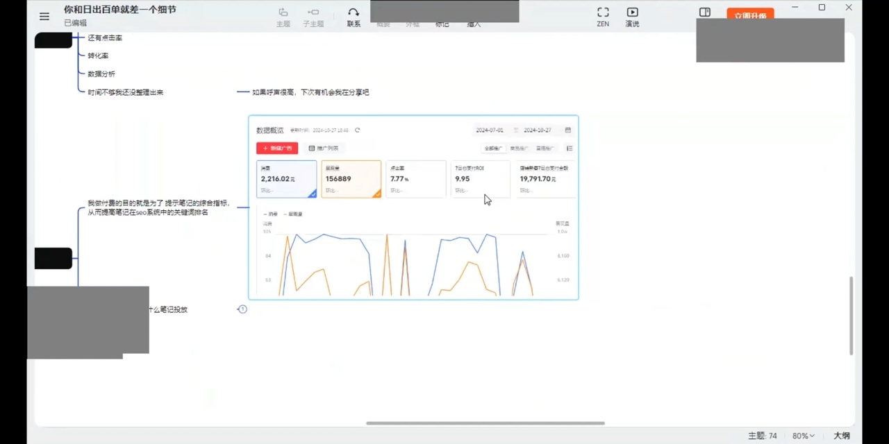 张宾·小红书笔记带货课(更新10月)-悟空云赚AI