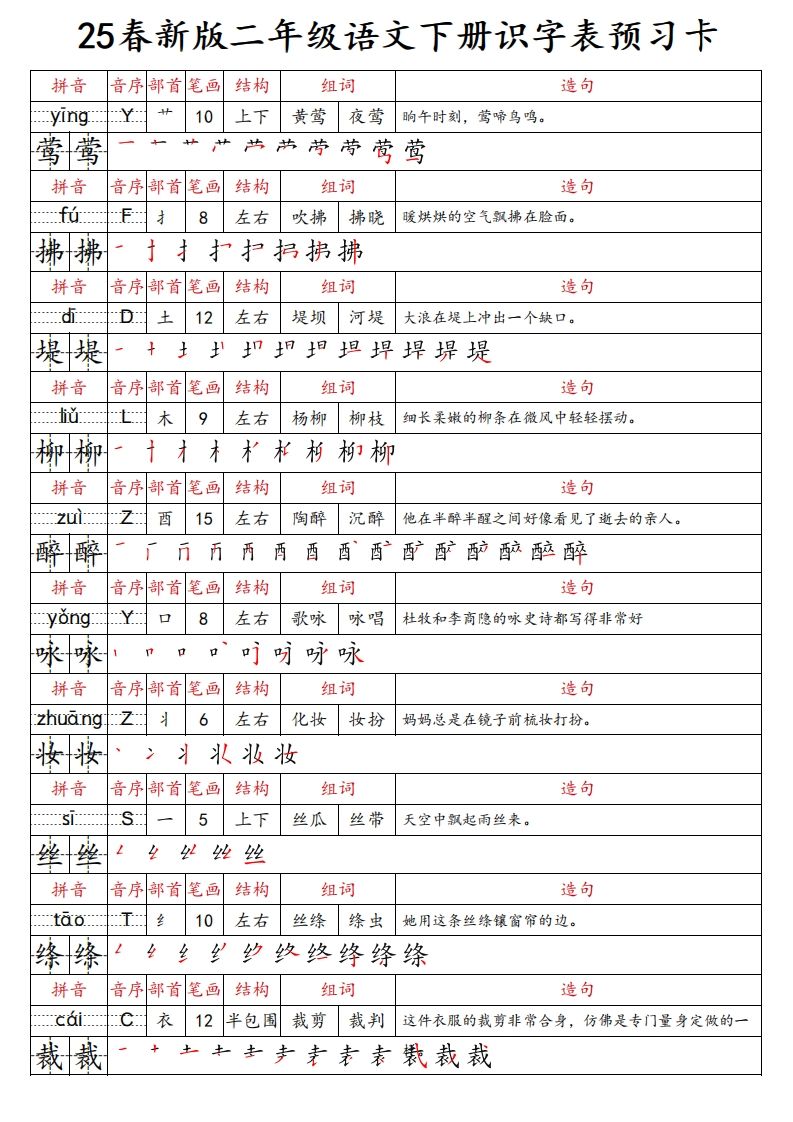 25春新二下语文识字表预习卡（组词造句拼音部首笔画笔顺结构）47页-悟空云赚AI