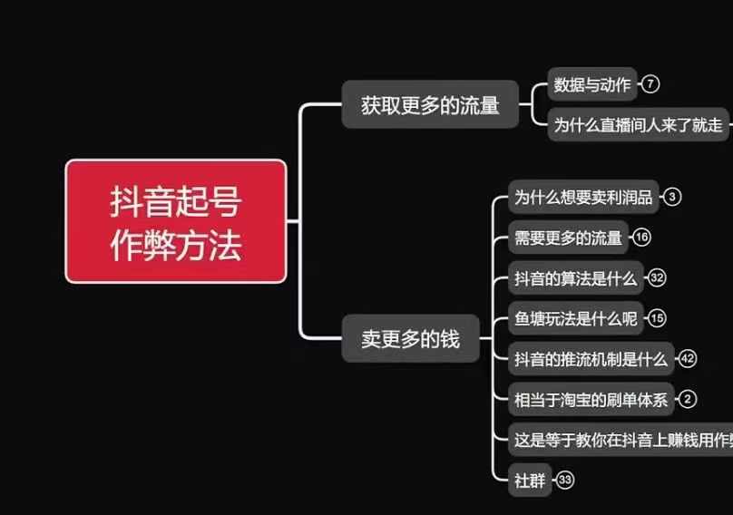 古木抖音起号作弊方法鱼塘起号，获取更多流量，卖更多的钱-悟空云赚AI