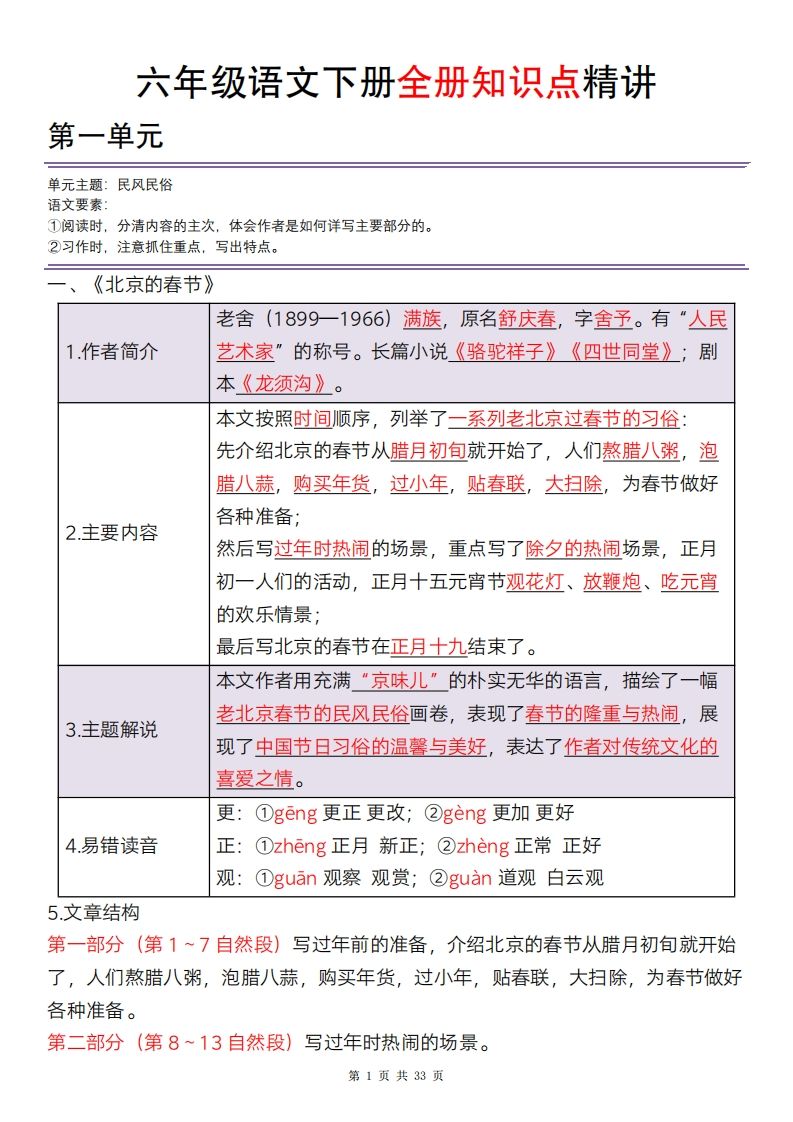 六年级语文下册全册知识点精讲33页-悟空云赚AI