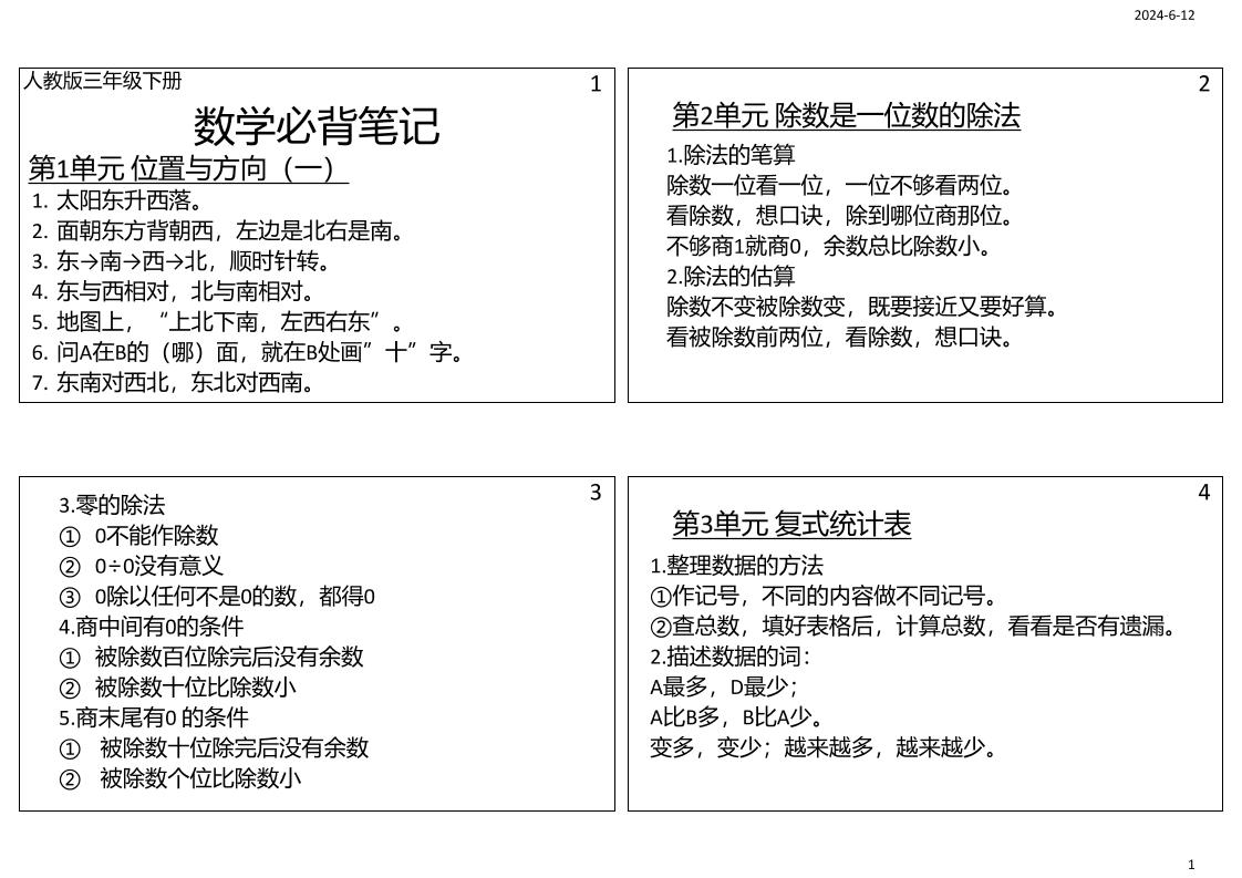 三年级数学下册必背笔记课课贴（4图）-悟空云赚AI