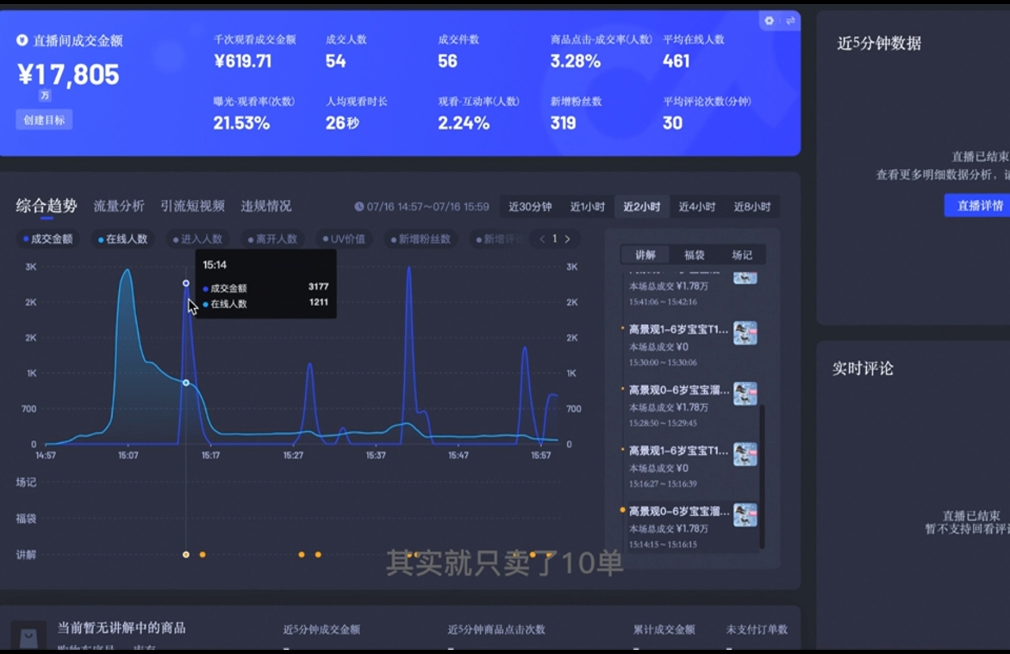 直播战士老蔡·抖音直播103起号运营-悟空云赚AI